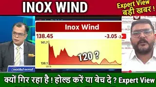 INOX WIND share latest news,inox wind share analysis,result,inox wind latest news,target 2030