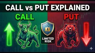 Basics of Options Trading: Call vs Put Explained