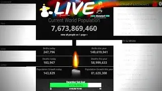 Live World Statistics on population - Birth & Death Count 2018 RealTime