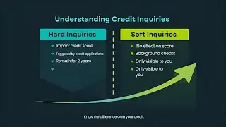 Day 8: HARD inquiries vs. SOFT inquiries! | Elevate Credit