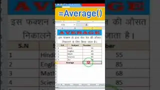 How to use Average Formula / Average Formula ka use Kaise kare / Average Formula #excelformula