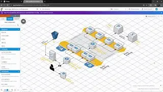 Concevoir et Visualiser des Infrastructures Cloud AWS GCP Azure, Cloudcraft et Creately