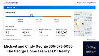 Port Orange  Real Estate Market Update June 2024
