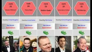 Comparison: Top 50 Richest Comedians in the World 2023 | richest comedians