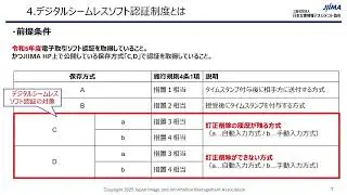 新しいJIIMA認証のご紹介 ～ デジタルシームレスソフト認証 ～