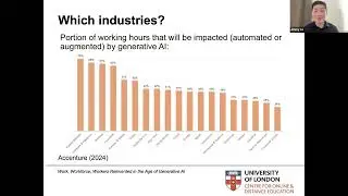 RIDE 2024 - Rethinking University Education and Future Employability