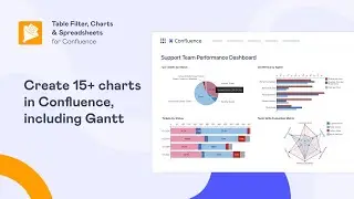 Create 15+ charts in Confluence &mdash; including Gantt.