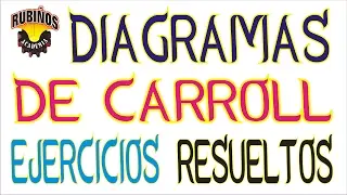 diagramas de carrol - full ejercicios resueltos - examen admisión universidad