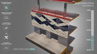 construction sequence, interior fit-out
