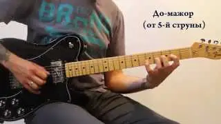 Groove Tech Guitar School - Освоение гамм. 