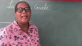 La ligne courbe