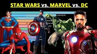 Star Wars vs Marvel vs DC: Most Money Grossing Movies 1977 - 2019