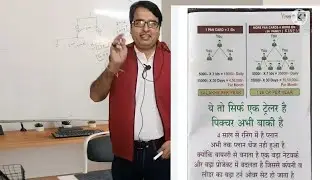 Highrich Business Plan | Highrich Plan Presentation in Hindi | Highrich Plan |&nbsp;#Highrich