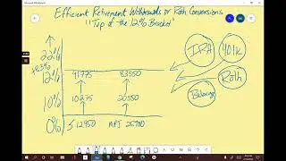 Top of the 12% Bracket - Efficient Retirement Withdrawals and Roth Conversions