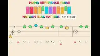 Nothing Else Matters - Metallica | Easy Piano Tutorial for Kids - Beginner Color Sheet Music