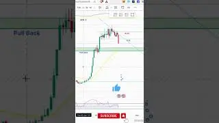 Crypto Market:The Pullback Explained#Crypto#shorts#Pullback# Bitcoin#Investment#Finance#shortsvideo