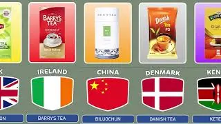 Famous Tea Brands From Different Countries | Tea names From Different Countries | Best Tea Brands |