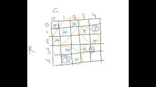 Creating star patterns in Python