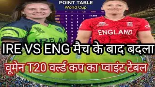 Engw vs Irew after match point table in women T20 wc 2023 |Women T20 world cup 2023 Point Table