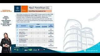 Presentasi Tesis MBA UGM | Yulistika Rahayu | Strategic Management | SEMBA 47