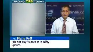 Sell Tata Global Beverage: Sudarshan Sukhani - Bazaar