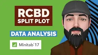 RCBD with Split Plot Arrangement- Data Analysis in Minitab 17 - Dr. Rizwan Maqbool