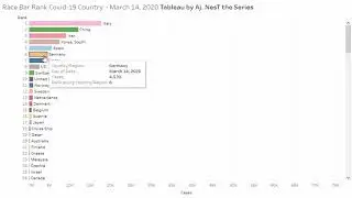 ใช้ Tableau สร้าง Bar Chart Race ข้อมูล COVID-19 อัพเดทข้อมูลยืนยันล่าสุด 15 March 2020