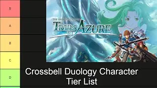 Ranking Characters from the Crossbell Duology!