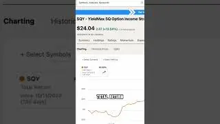 These YieldMax ETFs Are On Fire!