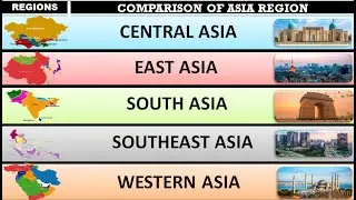 Asian Region And Countries  South Asia vs East Asia vs South East Asia vs Central Asia vs West Asia