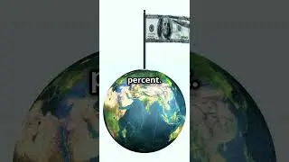Dollar Dominance vs. Challengers - The Unshakable Reserve Currency