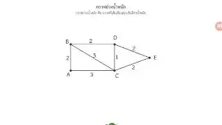 Graph21