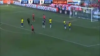 Canada 2:2 Ecuador - Extended Highlights