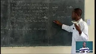 REB | S1| Mathematics | Unit 4 | Lesson: Tax