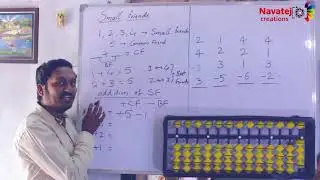 Abacus Method of Addition by small friend concept