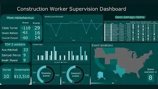 Interactive Google Sheets Dashboard Tutorial: Worker Management