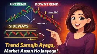 Crypto Market upar jayegi ya neeche ?? Crypto trading for beginners