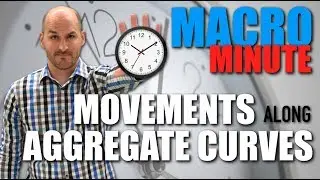 Macro Minute -- Movements Along Aggregate Curves