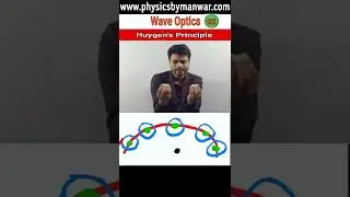 Wave Optics 02 | Huygens Principle | huygens principle class 12 Physics | wave optics