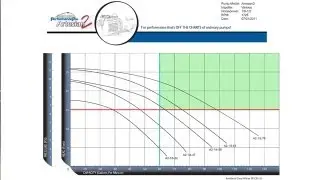 What size pump will I need?