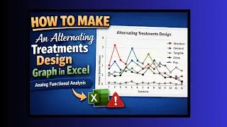 ABA- Graph