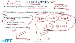 Understanding Fixed-Income Risk and Return - Lec 5
