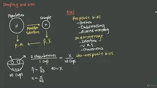 Become a Probability & Statistics Master : Sampling and bias
