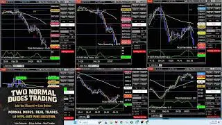 NQ ES GC RTY CL 6E TRADES