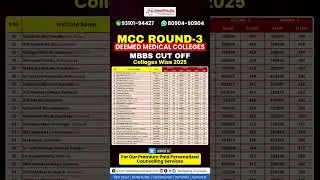 MCC Round 3 Cut Off | Deemed MBBS Cut Off 2025 | Deemed Medical Colleges Cut Off 2025 | College Wise