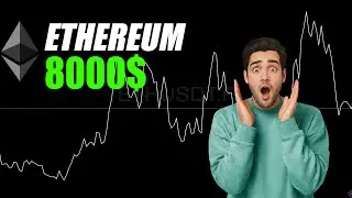 Can Ethereum Hit 8000$ #trading #btc  #btcanalysis  #crypto #cryptotrading #cryptocurrency