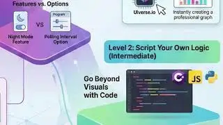 HomeGenie 2.0 Deep Dive #2: Программируемый интеллект с внедрением функций