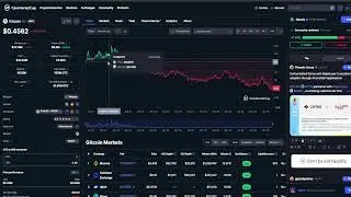 Gitcoin GTC CRYPTO, PRICE PREDICTION, TARGETS, ANALYSIS AND OPINION TODAY