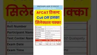 इनका सिलेक्शन पक्का होगा AFCAT 1 2026 Result date | AFCAT 1 2026 Cut Off, Answer KEY Score Card