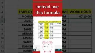 Excel MOD Function Explained Tips and Tricks #excel #msexcel  #exceltips #exceltricks #learnexcel